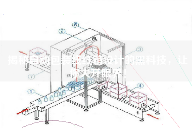 揭秘自動(dòng)包裝線(xiàn)紙箱設計的黑科技，讓你大開(kāi)眼界！